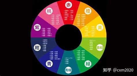 啡色五行屬性|【啡色五行】啡色五行屬啥？用珈琲色擺脱忙碌，好運旺旺來